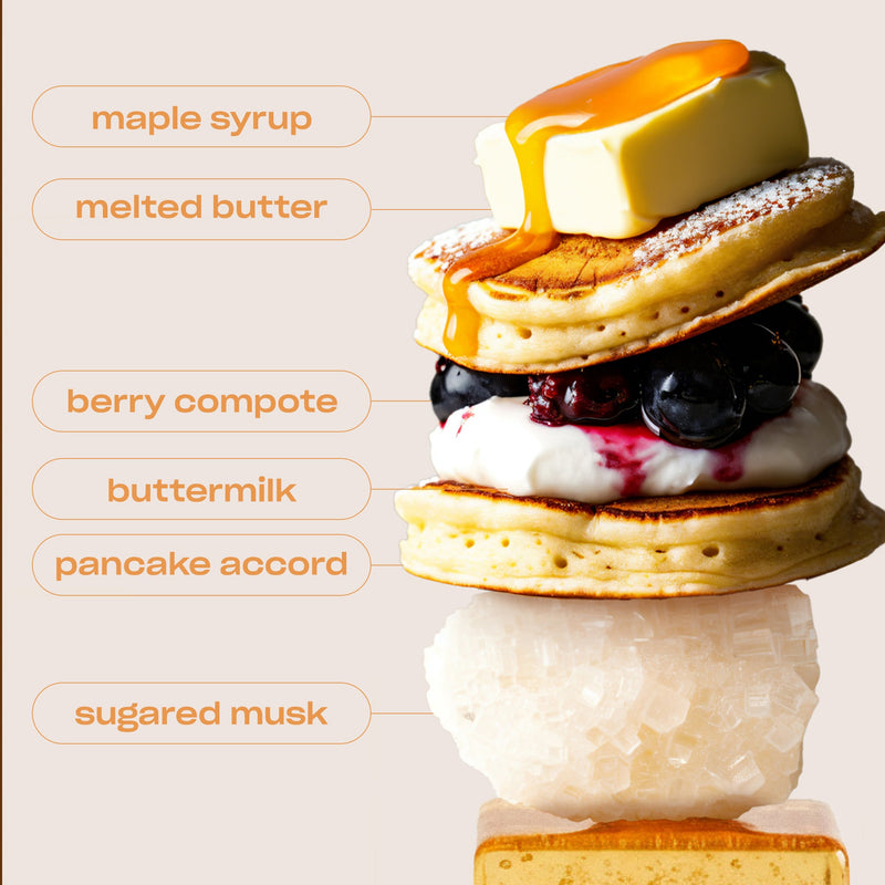 HOT CAKES - MAPLE PANCAKE FRAGRANCE
