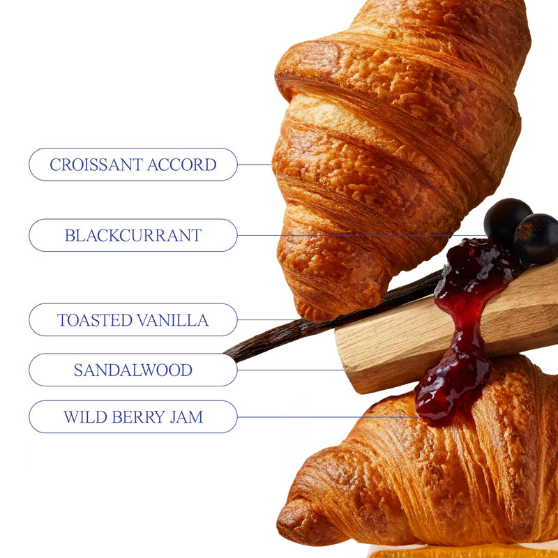 CRUMB COUTURE - CROISSANT FRAGRANCE